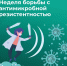 17 – 23 ноября Неделя борьбы с антимикробной резистентностью - Городской округ Шуя