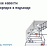 Как навести порядок в подъезде - Городской округ